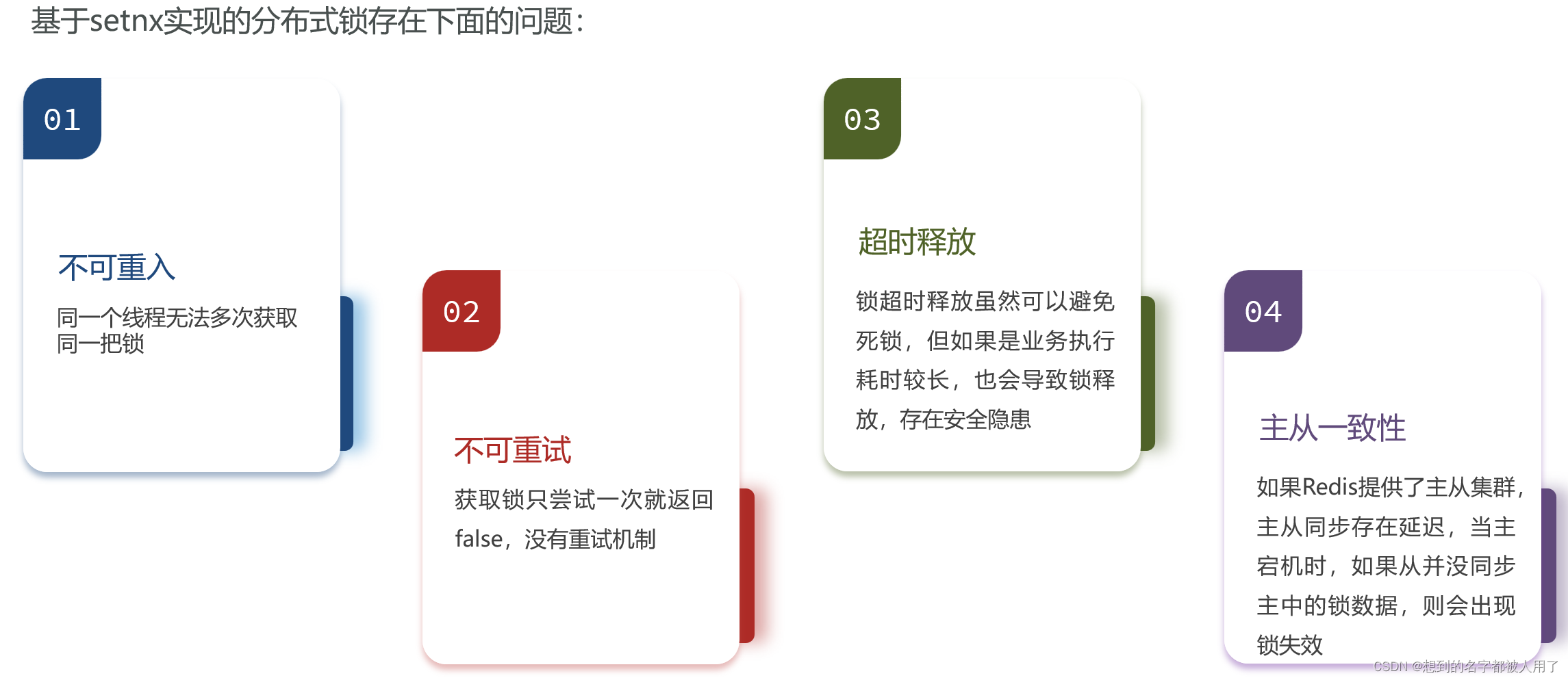 分布式redis下incr失效_redis_12