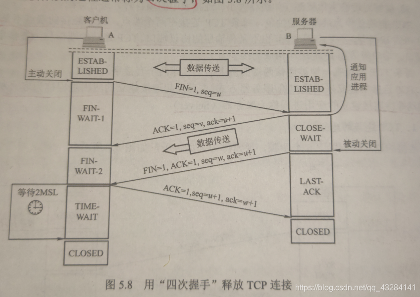 tcp链接缓存到redis中_数据_04