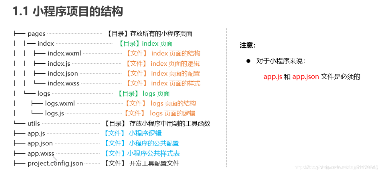 微信开发小程序路径别名_小程序