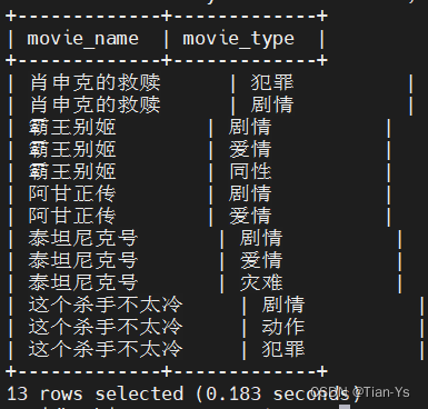 hive 最后一位函数_hive 最后一位函数_10