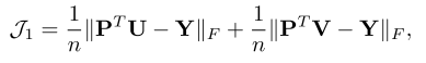 crossvalscore estimator 参数_深度学习_02