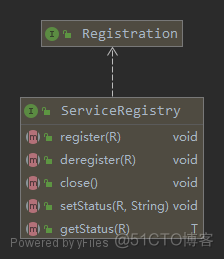 springboot 服务注册nacos_ide_03