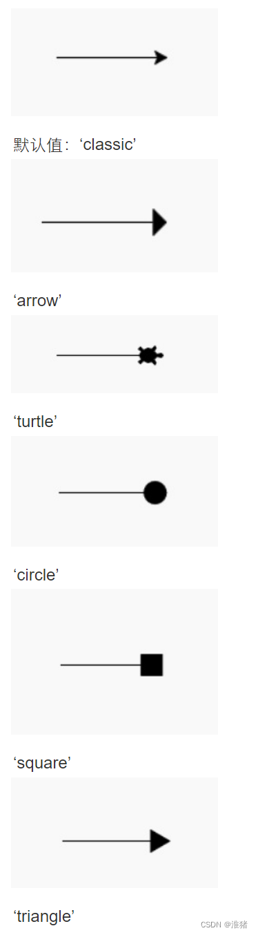 python中turtle绘图后不退出_python_04