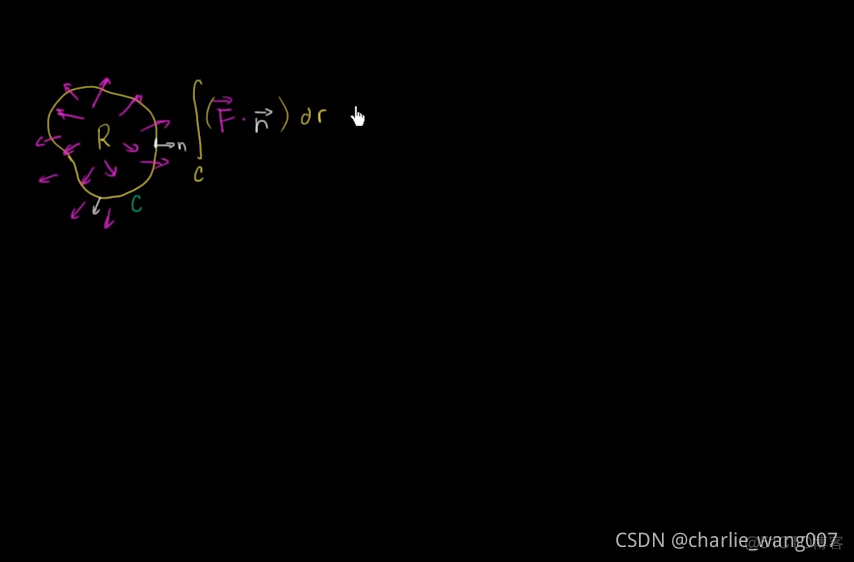 python 计算积分水汽通量散度_积分部_02