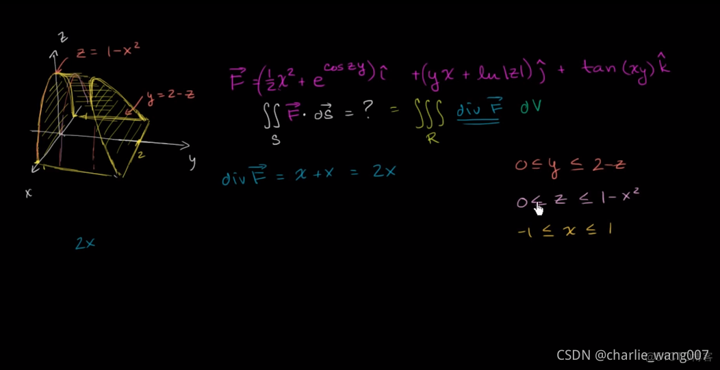 python 计算积分水汽通量散度_python 计算积分水汽通量散度_16