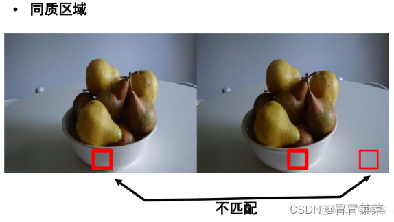 opencv双目立体重建_计算机视觉_72