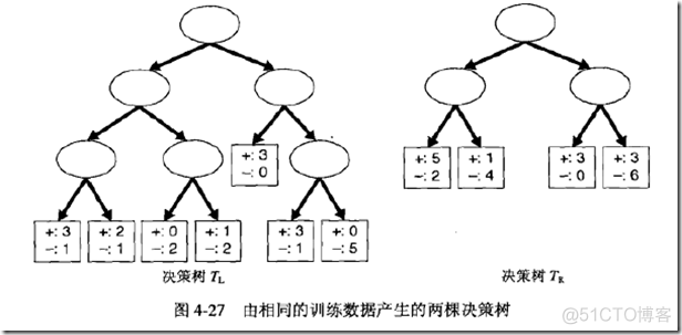 数据分析师岗位分析选题背景怎么写_数据分析师岗位分析选题背景怎么写_22