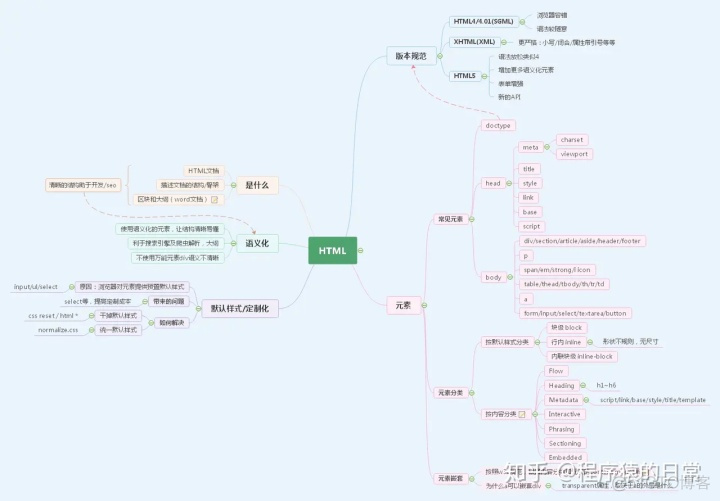 python flask接口返回中文为ASCII码_requirejs 引用html