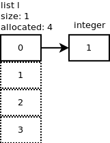 python cv2 对比度获取_python cv2 对比度获取_02