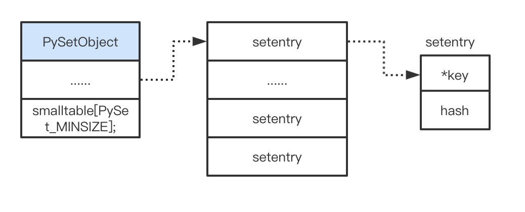 python cv2 对比度获取_python cv2 对比度获取_05