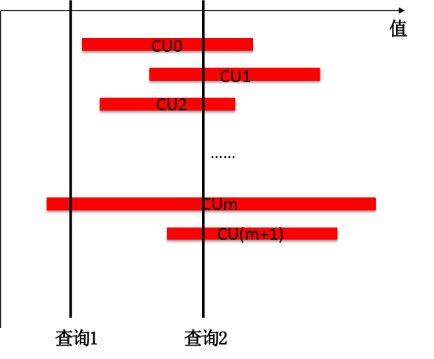 opengauss 有没有基于mysql版本_java_04