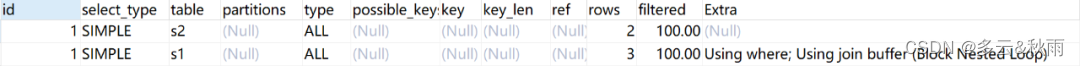 Dolphin连接MySQL 安装驱动_连接查询_05