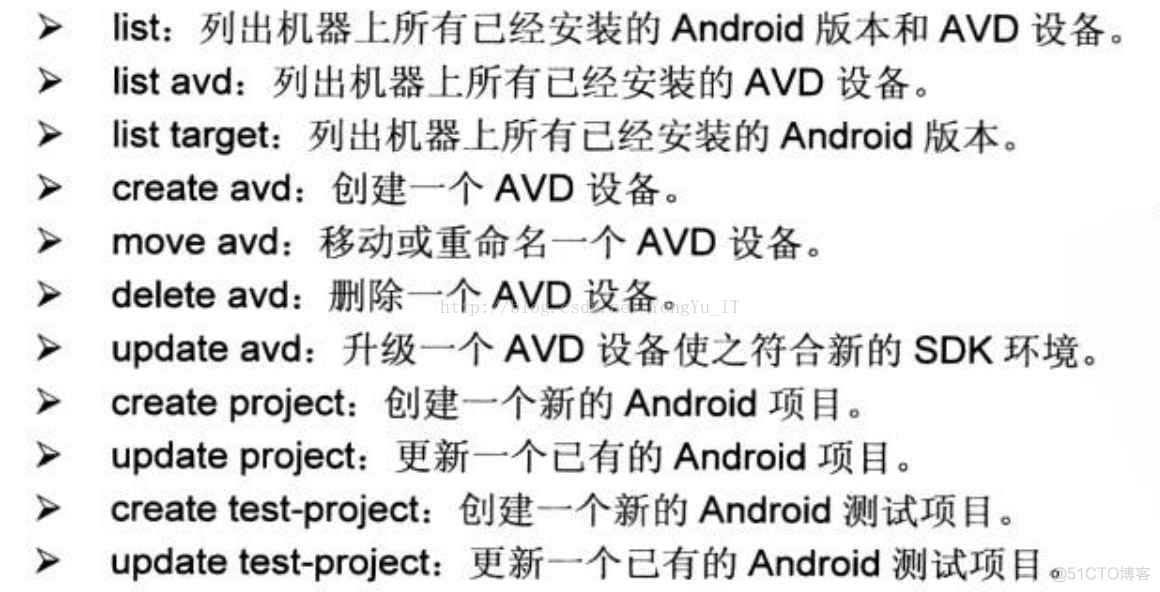 Android的系统给提供的图在哪_android_02