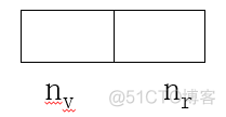 以存储为核心的三层架构_python_07