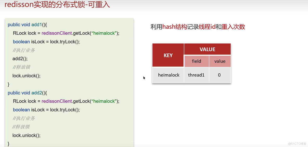 若依框架 redis获取剩余时间_缓存_12