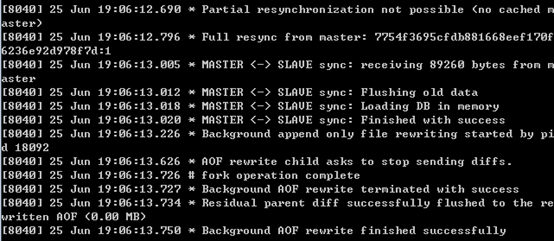 redis 集群 主备切换 cluster failover_Redis_15