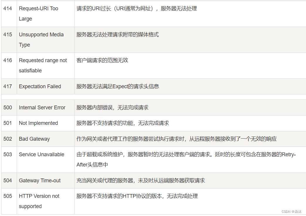 mysql varchar java如何用list接收_作用域_04