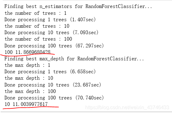 随机森林超参数优化_数据集_14