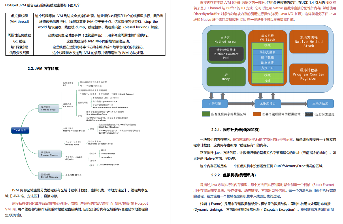 Java业务的升级_github_13