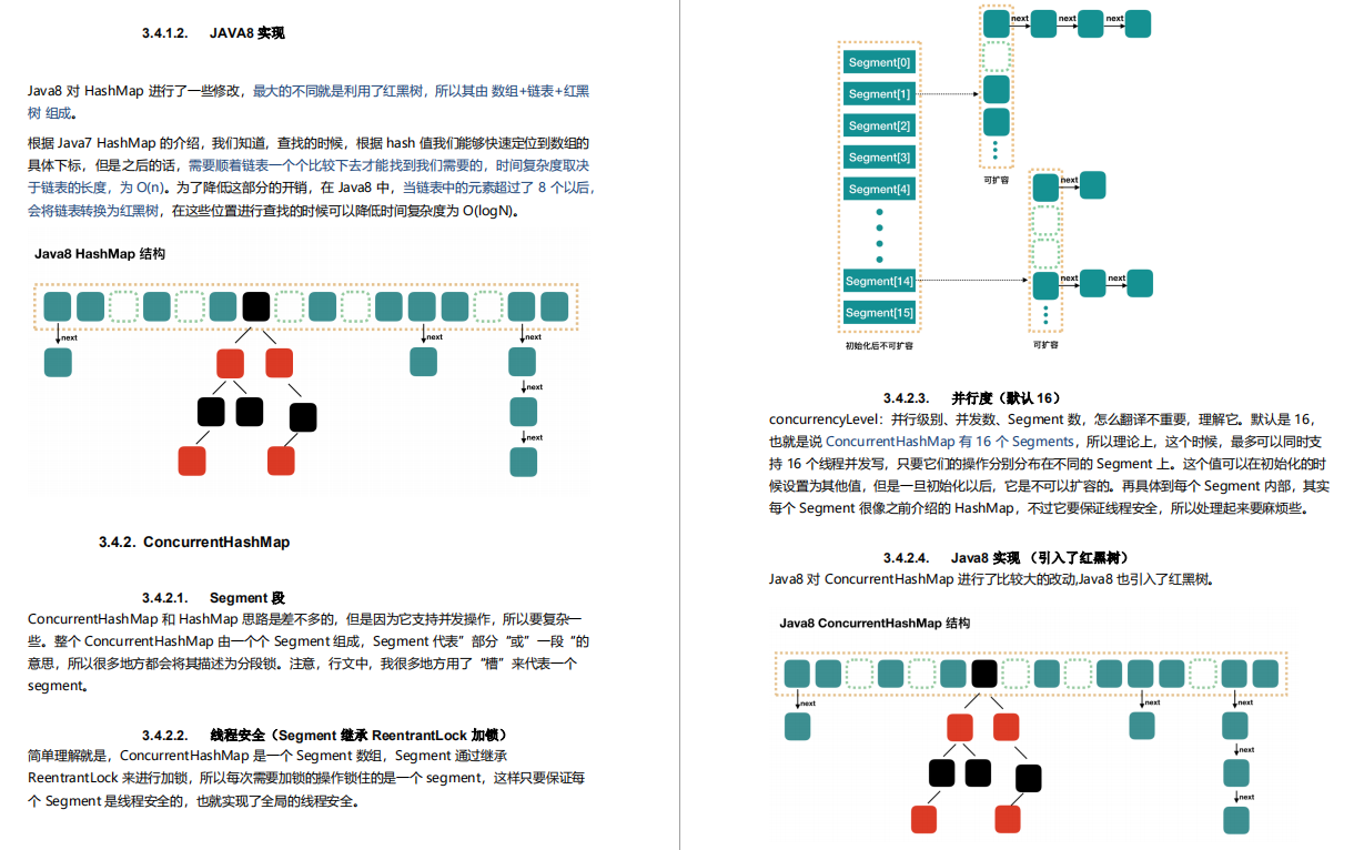 Java业务的升级_java_14