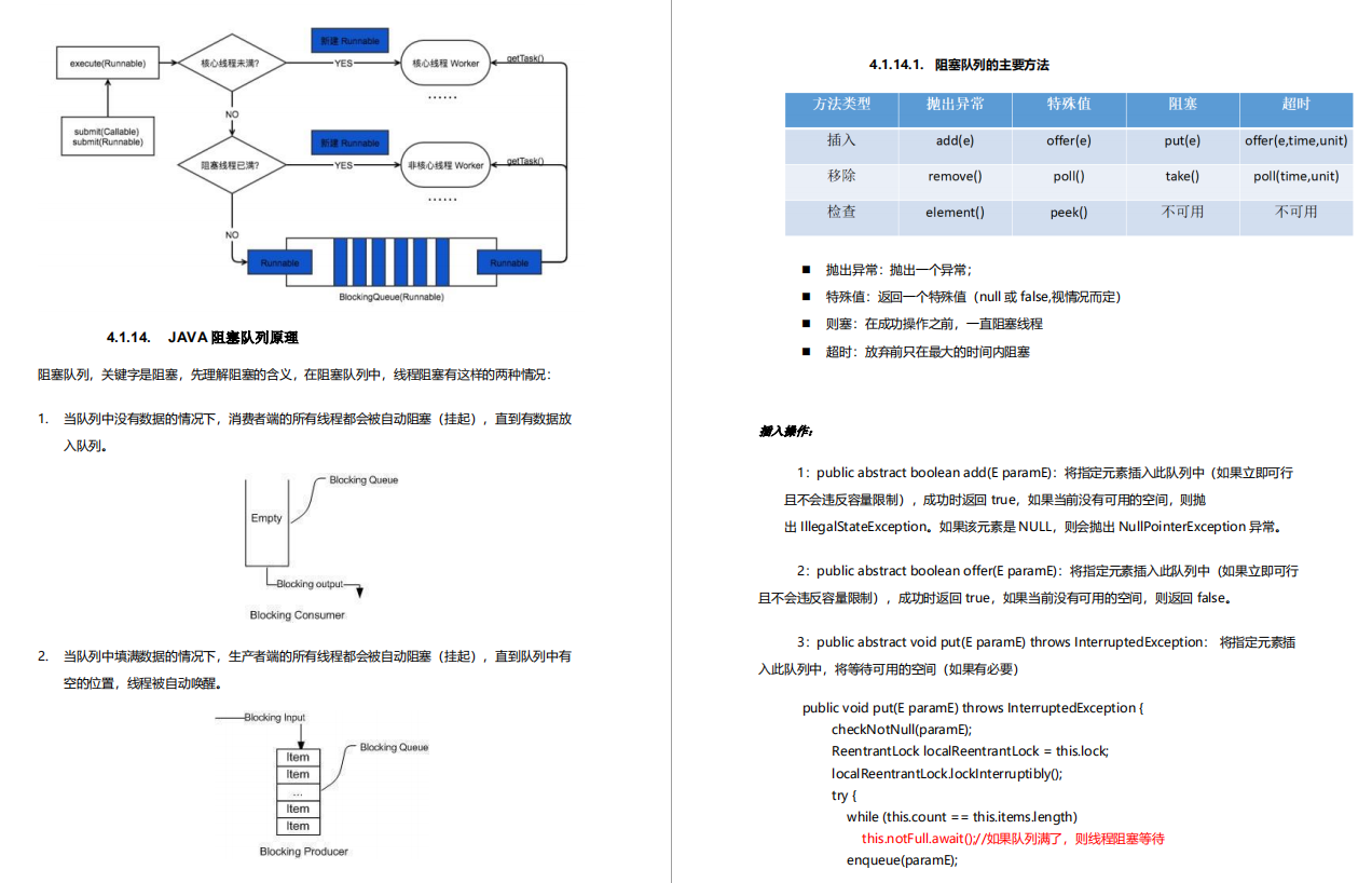 Java业务的升级_spring_15