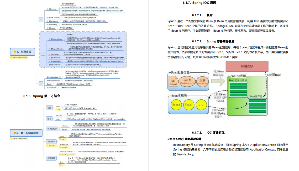 Java业务的升级_java_16