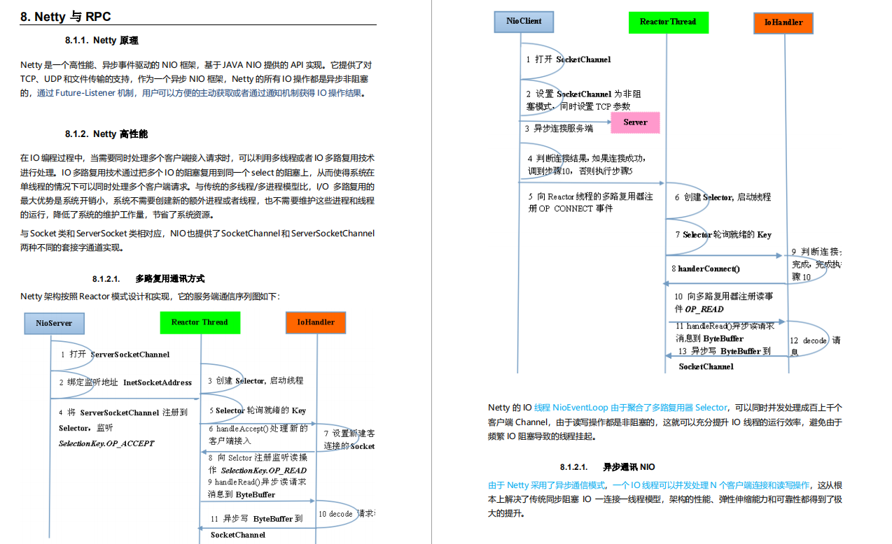 Java业务的升级_Java业务的升级_17