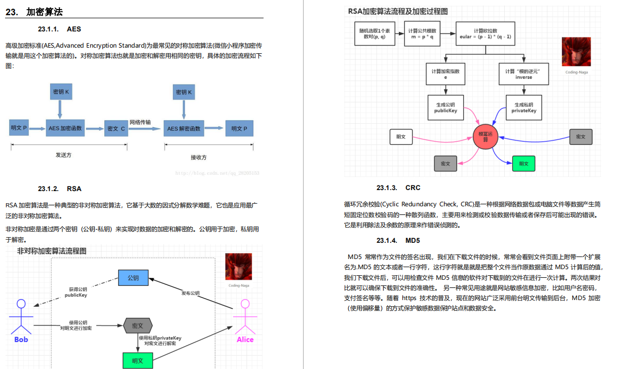 Java业务的升级_Java业务的升级_21