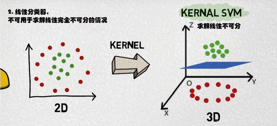 无监督学习网络模型_无监督学习网络模型_03