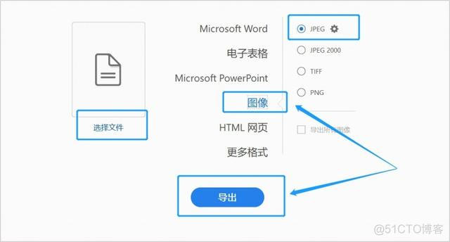 android pdf 和图片合成_转换方法_08