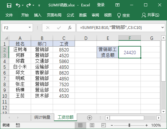 sudo 函数返回_操作方法_06