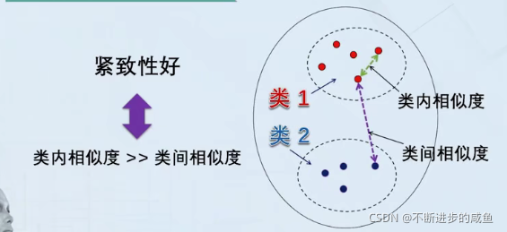 模式识别与机器学习 Bishop pdf_神经网络_02