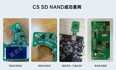 样品阶段如何验证CS创世SD NAND是否满足要求