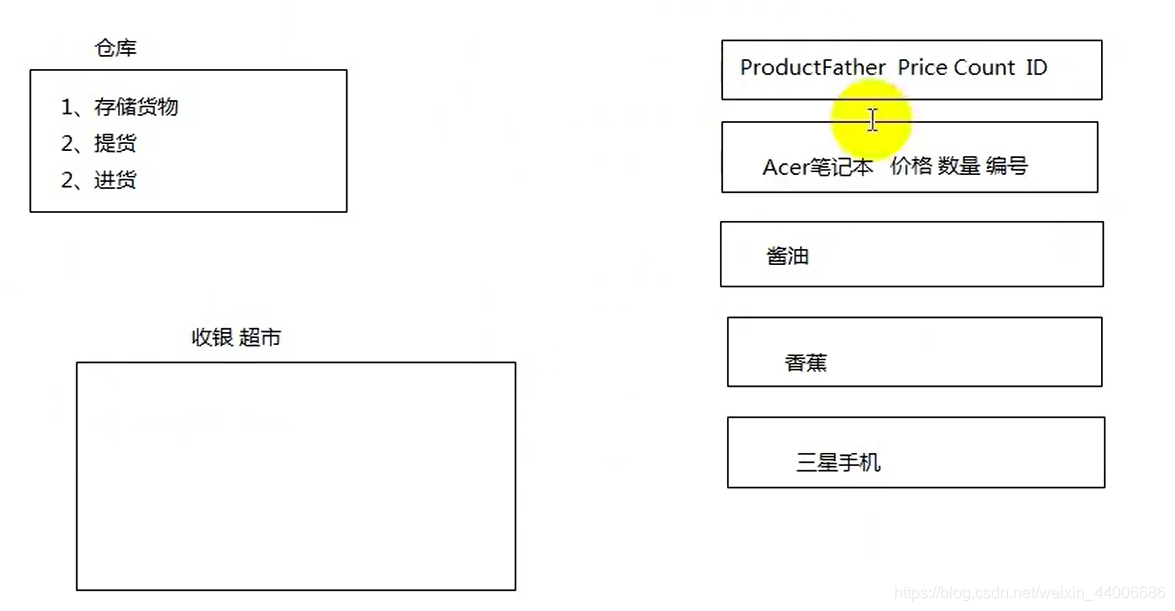 收银系统开源Java源码_收银系统开源Java源码