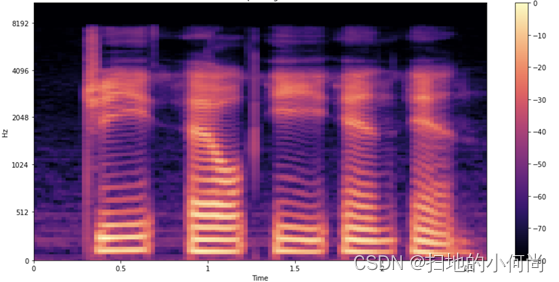 pytorch 安卓语音识别_人工智能_06