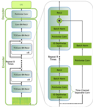 pytorch 安卓语音识别_pytorch_07