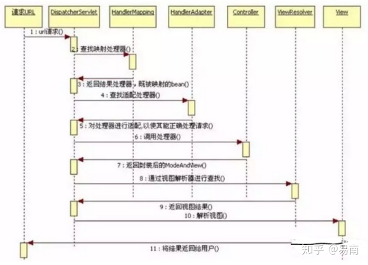 基于Java的im框架_orm框架有哪些_02