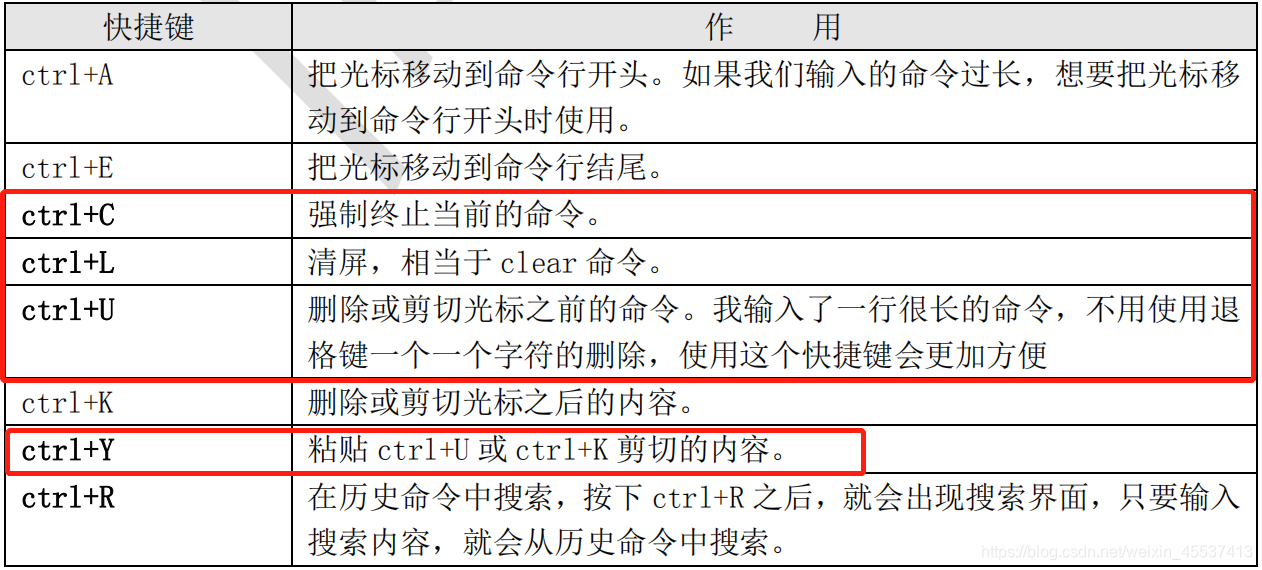 echo执行shell_echo执行shell_08