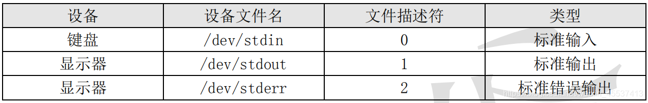 echo执行shell_bash_10