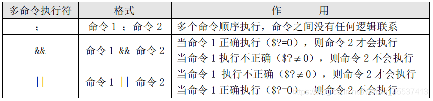 echo执行shell_bash_12