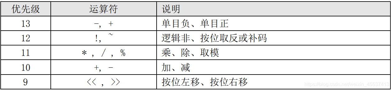 echo执行shell_shell_20