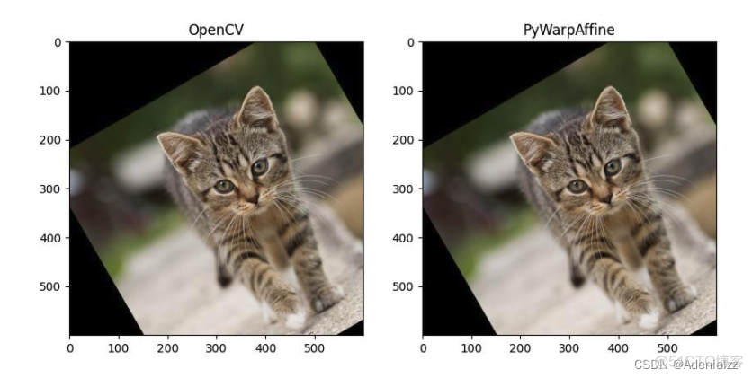 opencv 伽马校正_计算机视觉_08