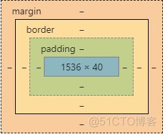 html5点击打开弹窗_弹出层_05