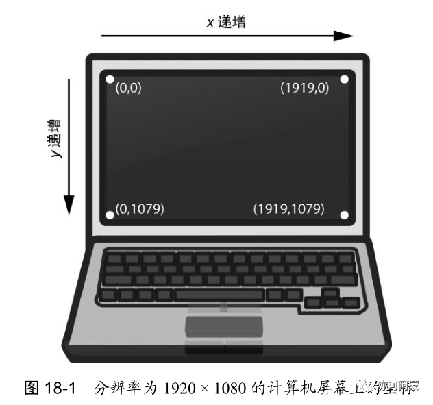 用python做自动报价_开始菜单_02