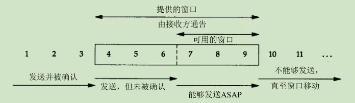 wireshark抓包报文中mac地址形式_重传_05