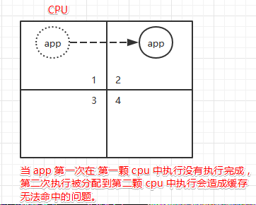 kvm对接魔方_运维_07