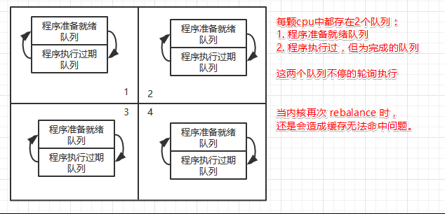 kvm对接魔方_kvm对接魔方_08