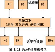 kvm对接魔方_页表_11