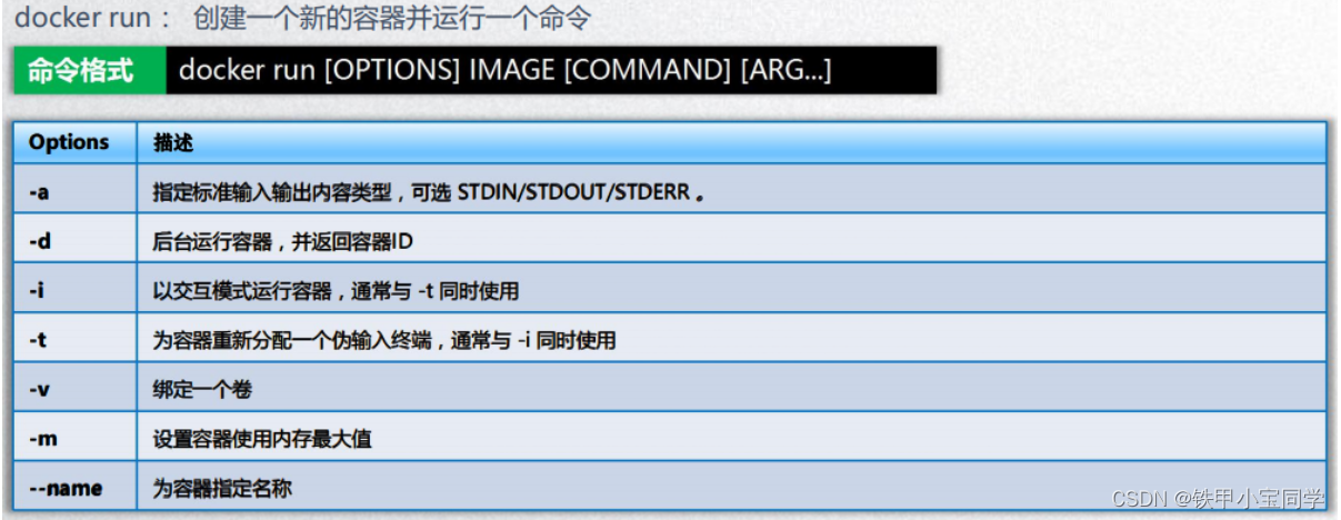 docker etcd 三节点 挂了一个节点 重新加回_学习_05