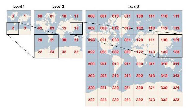 JavaScript for arcgis如何判断地图是否加载完成_控件_12